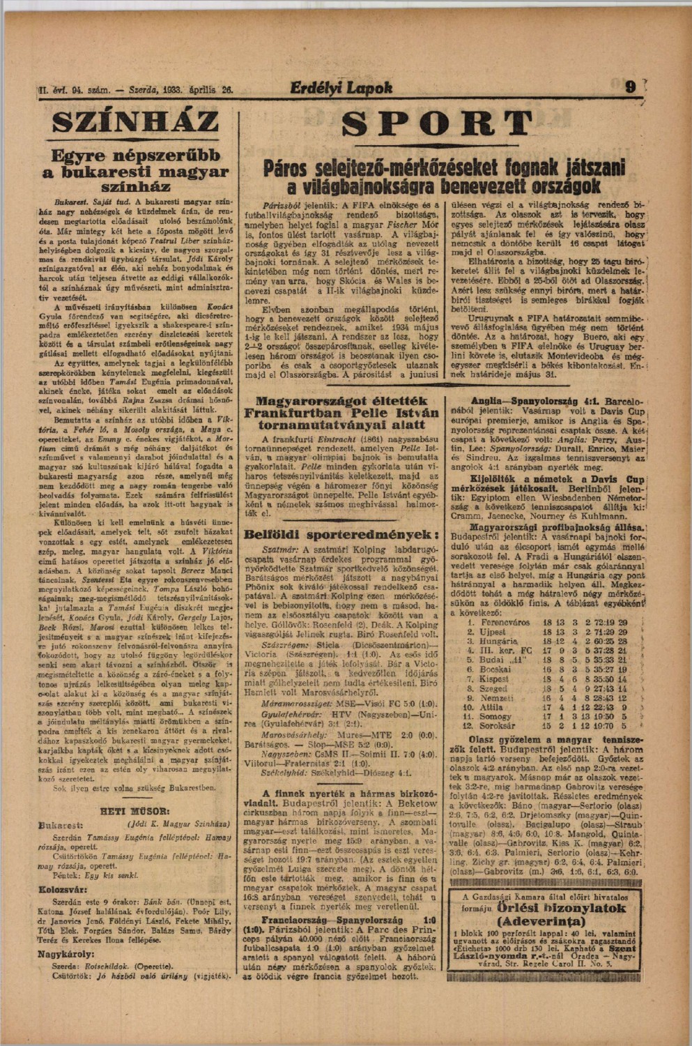 8 b ErdelyiLapok 1933 2 pages227 227 page 0001